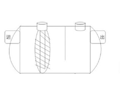 玻璃鋼油水分離器(隔油器)